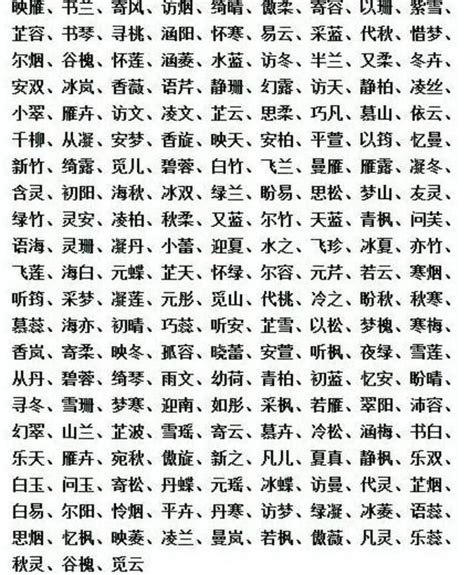 古人名字大全|古代名人名字大全